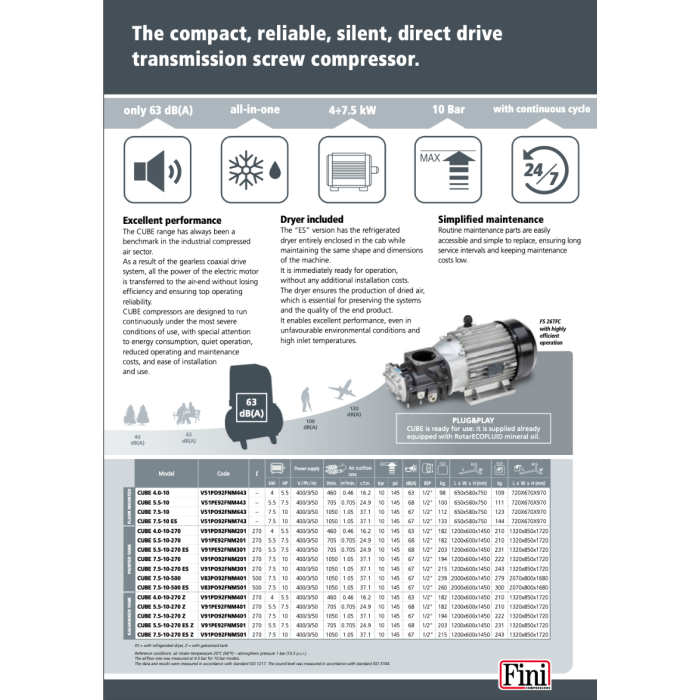 New FINI CUBE 5.510-270 ES (c.f.m. - 24.9, L/min. - 705)